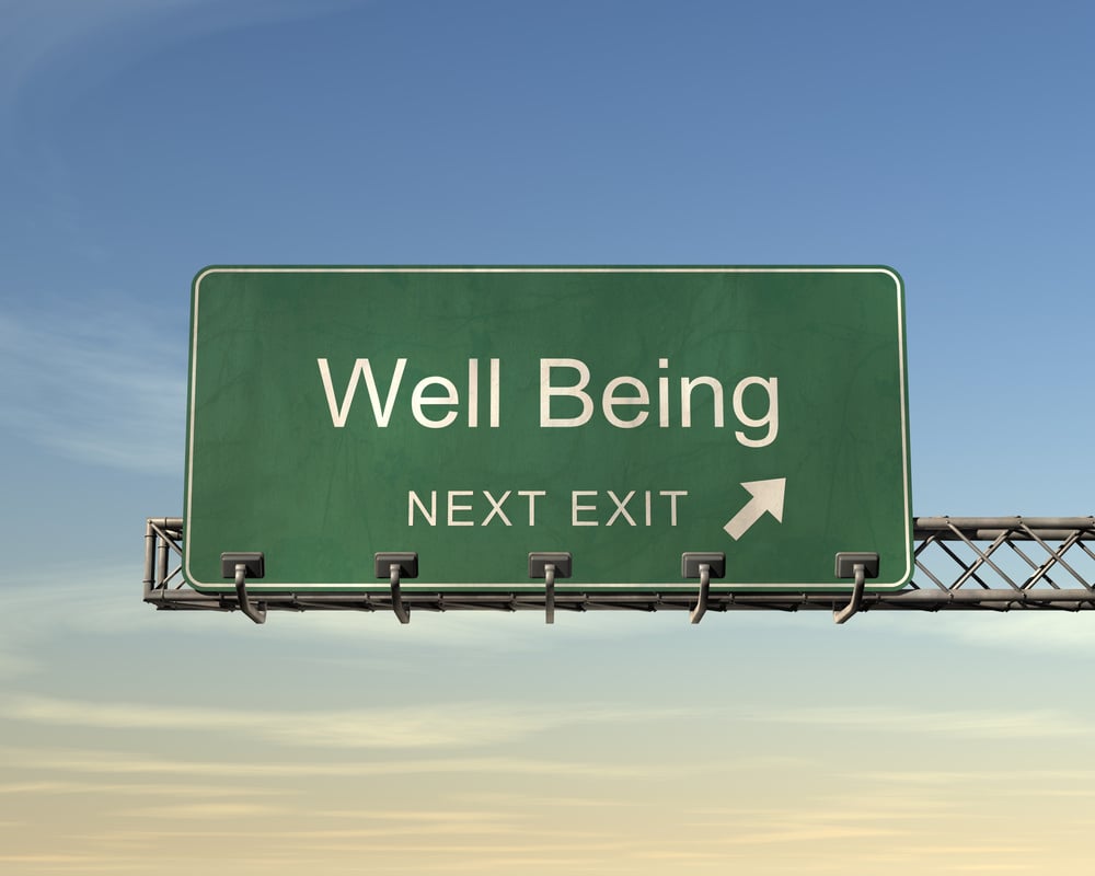 Well Being Road Sign